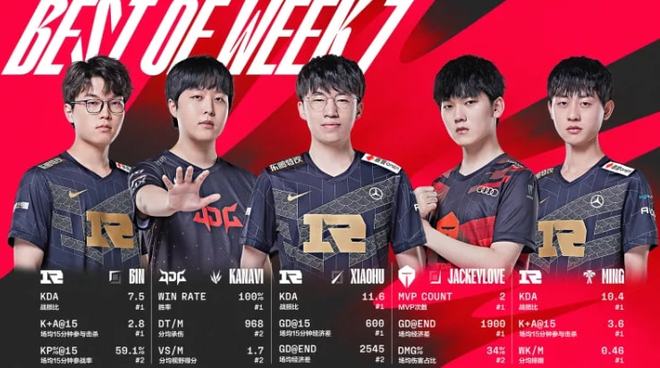 龄较轻的莫 龄较轻的莫